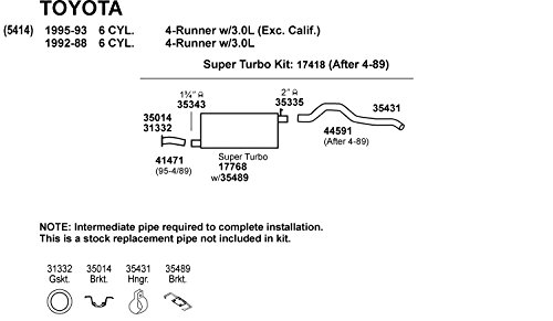 Image of Dynomax 35431 Exhaust System Hanger
