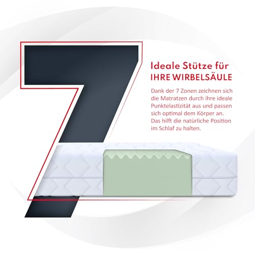 FDM Matratze 80x160 cm Härtegrad H3 Höhe 12 cm Kindermatratze Doppelseitige Schaumstoffmatratze Polyurethanschaum Hypoallergenem Waschbarem Premium-Bezug Oeko-Tex PICCHI