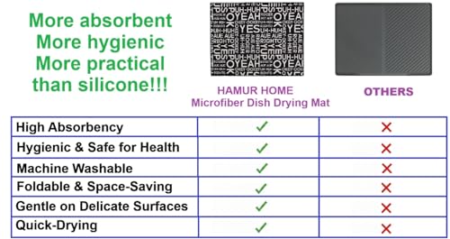 Hamur Home Conjunto De 2 Alfombrillas De Secado 40 X 46 Cm - Estera De Secado Para Platos De Rápido Secado - Tapete De Fregadero - Alfombrilla De Secado De Platos Para La Cocina (MF-78) - imagen 3