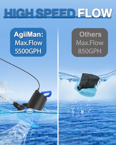 Agiiman SPPUMP Submersible Water Pump, 2Hp 5500Gph Sump Pump With 10Ft Power Cord, 3/4 Inch Check Valve Adapter, Water Pump For Basements, Pool Fountains thumb #1