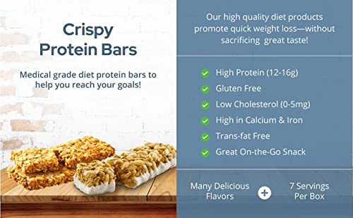 Protiwise – High Protein 15G Bar | 7/Box | Weight Loss, Diet, Keto Friendly, Hunger Control, Meal Replacement | Gluten Free, Low Fat, Low Sugar (Fluffy Nutter) #TOP3