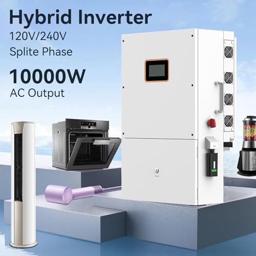 Solar panel kit 10kW off grid