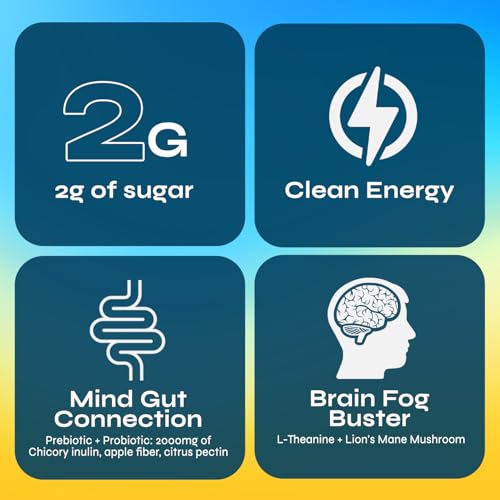 Yerba Magic - Yerba Mate Instant Tea Powder, 3-in-1 Super Drink - Clean Energy, Brain Fog Buster, and Gut Health Powered by Nootropics, Prebiotics & Probiotics | Pina Colada 30 Servings