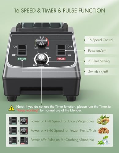 VEWIOR-2200W-Blenders-for-Kitchen-Professional-Smoothie-Blender-with-68oz-Tritan-Container-27oz-To-Go-Cup-Countertop-Blender-for-Smoothies