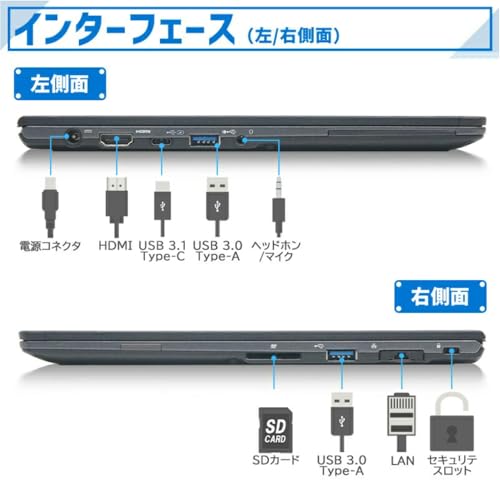 undefined 【整備済み品】富士通 超軽量 薄型ノートパソコンLIFEBOOK U938 / Win11搭載 / 第8世代Core i5 / メモリ8GB / m.2 SSD 1TB / 13.3型FHD(1920x1080) / Webカメラ内蔵/無線LAN/Bluetooth/Type-C/MS Office 2021 の商品画像 5
