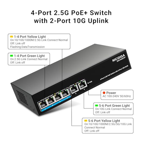 Image of 6 Port 2.5Gb PoE Switch Unmanaged with 4 Port 2.5G Base-T PoE+@65W + 2 x 10G RJ45 Uplink, NICGIGA 6 Port 2.5Gbe IEEE802.3af /at Power Over Ethernet Switch, Support WiFi6 AP, NAS, 4K PoE Camera NVR.