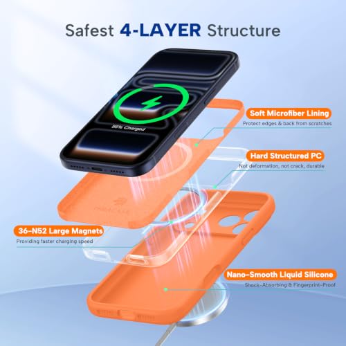 Image of Miracase Magnetic for iPhone 17 Pro Max Case, [Soft Anti-Scratch Microfiber Lining], Compatible with MagSafe, Liquid Silicone Case Shockproof Drop Protection Phone Case for 17 ProMax, Sunset Orange