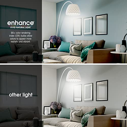 Feit Electric A19 Led Light Bulb, 60W Equivalent Led Bulbs, Dimmable, 800 Lumens, 8.8W Led, E26 Medium Base, 3000K Bright White, Cri 90, 25,000 Hour Lifetime, Ul Listed, 4 Pack, Om60Dm/930Ca/4 #TOP7