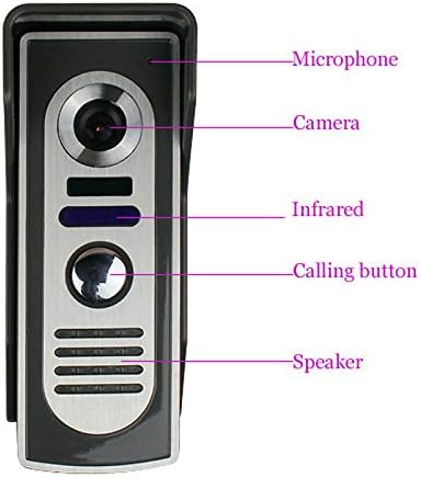 Labeled diagram of the outdoor camera unit showing microphone, camera lens, infrared sensors, calling button, and speaker.