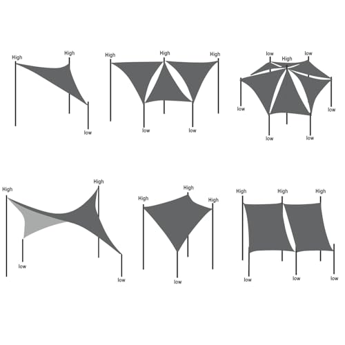 Green Bay Sun Shade Sail Outdoor Garden Patio Party Sunscreen Awning Canopy 98% UV Block Triangle Anthracite With Free Rope(2x2x2m) - Image 5