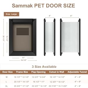Giant Canine Door for Wall, Heavy Responsibility Canine Door with Aluminum Body and Telescoping Tunnel, Two Magnetic Flaps and Two Sliding Lock Panels, As much as 110lbs, Black.