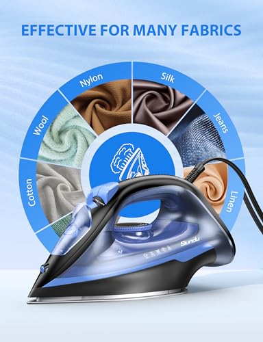 Image of Home Steam 1500W Blue Steam Iron & Vertical Steamer, 350ml Leak-Proof Tank, Auto-Off Safety, Burst of Steam, Self-Clean, Anti-Calc, Anti-Drip, Ceramic Soleplate Navy Blue