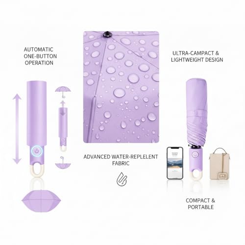 Image of Owme UV Umbrella for Women, Mini Folding Portable 3-Fold Umbrellas | Auto Open & Close for Rain and Sun Protection, Anti-Slip Handle | Windproof Umbrlla for Bedroom, Living Room,Entryway -