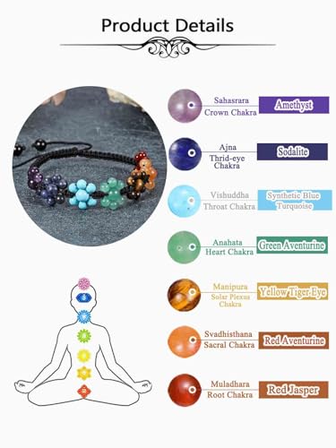Image of Top Plaza Bead Chakra Bracelet 7 Chakras Healing Crystals Bracelet Yoga Stone Beads Bracelets Meditation Relax Anxiety Bangle for Womens Mens