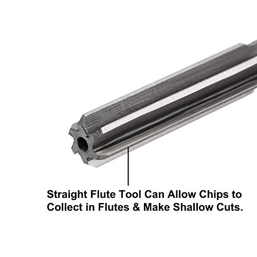 Uxcell A20102800UX0556 Chucking Reamer Set Lathe Machine Reamer Straight Flute Milling Cutter High Speed Steel H8 Tolerance (2Mm 3Mm 4Mm 5Mm 6Mm 7Mm 8Mm 9Mm 10Mm) 9Pcs thumb #3