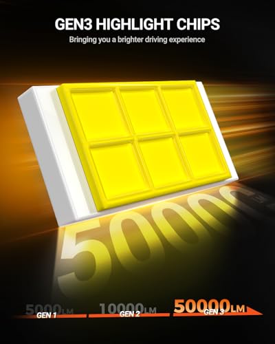 Image of SEALIGHT 9007 Light Bulb 1:1 Min Design, 1000% 50000LM Brighter 6500K White 9007 Fog Lights, 70000HRS Long Lifespan, 3 Min Plug-N-Play, Cooling Fan, IP68, No Adapter Need, Pack of 2