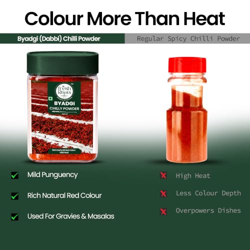 Image of Fresh Roots Naturals Byadgi Red Chilli Powder 250g | 8300 SHU | Lab Tested | single origin Byadgi Dabbi Karnataka | deep red | NABL tested | aflatoxin not detected | mild heat | no sudan dye | lal mirch