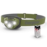 Lampada Frontale LED Ricaricabile 3 Pezzi Con Sensore Di Movimento E Fascio Largo 260° – Perfetta Per Escursioni, Ciclismo, Campeggio E Riparazioni - 3