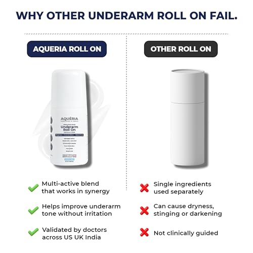 Image of Aqueria 5.5% AHA BHA French Underarm Brightening Roll On | 48H Odour Control | Aqua Fragrance with 2% Niacinamide | Multi Actives, Glycolic Acid, Lactic Acid | Prevents Odor, Kills Bacteria | Exfoliates, Reduces Pigmentation & Discoloration for Even-Toned Underarms | Brightens Skin & Exfoliates Underarm | Alcohol & Aluminium Free | Deodorant for Men & Women | Pack of 3 (150ml)