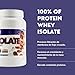 Protein isolate 100% Concept Imagen de Protein isolate 100% Concept