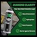 3D GLW Series Ceramic Wax – SiO2 Infused Car Wax for Ultimate Gloss, Hydrophobic Protection & Easy Application | Ultra Slick Shine | Made in USA 16 oz