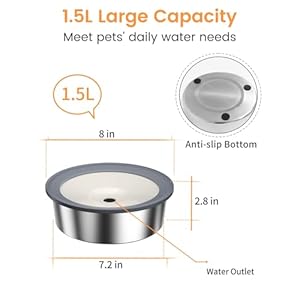   No-Spill-Dog-Water-Bowl-15L-Stainless-Steel-Slow-Drinking-Water-Dish-Dispenser-Fits-into-Elevated-Pet-Feeder-Spilling-Drip-Splash-Proof-Slobber-Stopper-for-Dogs-Cats-Messy-Drinkers
