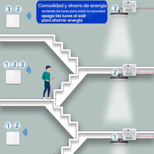 Miniatura 4 de Dieserc Interruptor De Luz Inalámbrico, Interruptor De Seguridad Del Transmisor De Rf Y Controlador Del Receptor 10a, Fácil Instalación Para Lámpara De Hasta 1500w