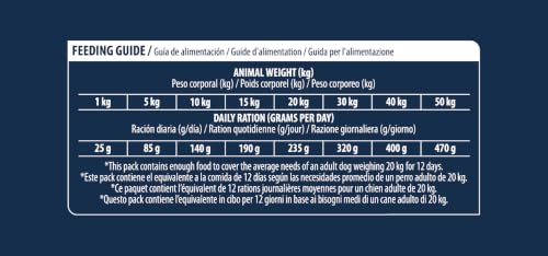 ADVANCE Hund Atopic Hase, 12 kg – Ansicht 4