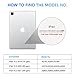 SPARIN 3 Pack Screen Protector for iPad 9th 8th 7th Generation 10.2 inch, Tempered Glass Compatible with iPad 9 8 7 (2021 2020 2019 Model)