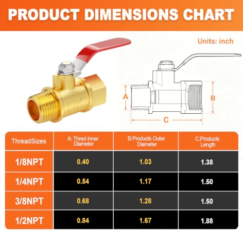 Image of GASHER 3PCS 1 /4 Inch Brass Mini Ball Valve, Shut Off Valve, 1 /4 Inch Male x Female NPT Thread Pipe Fitting