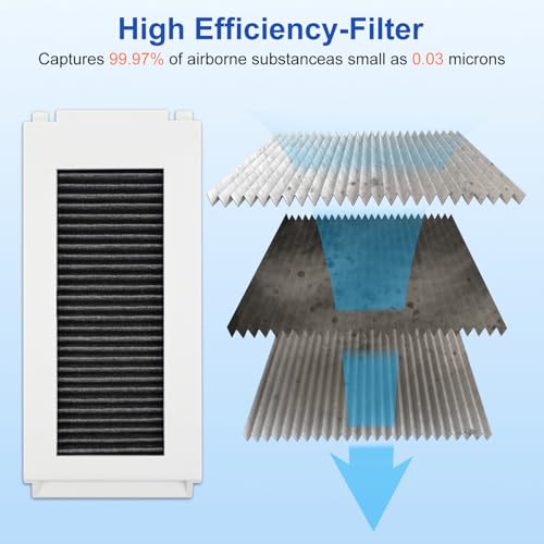 Image of 10Pcs Replacement Parts for Ecovacs Deebot N30, N30 Plus & N30 PRO Omni, Spare Accessories Includes 2 X Roller Brush, 4 X EPA Filter & 4 X Side Brush