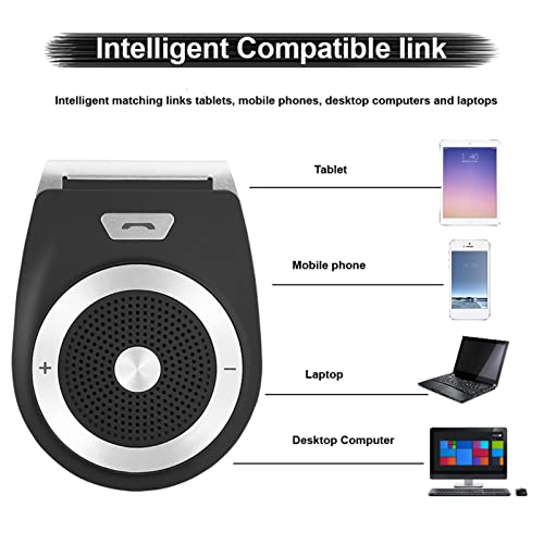 Annadue Altavoz portátil inalámbrico con Bluetooth, reducción de Ruido, Bluetooth para Coche, Manos Libres, Soporte para Dos teléfonos, Modo de Espera superlargo, para teléfono móvil