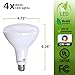 Bioluz 4 Pack Brightest BR40 LED Light Bulb - 90 CRI Instant ON Warm White 2700K Light Bulbs 16W 1400 Lumen Indoor & Outdoor Lighting Smooth Dimmable Lightbulb UL Listed Title 20 Compliant