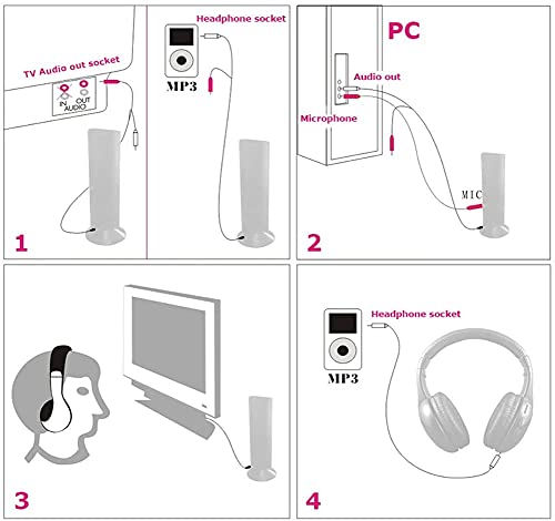 Smarterawireless Rf Transmitter Receiver For Pc And Tv Audio Listening #TOP5