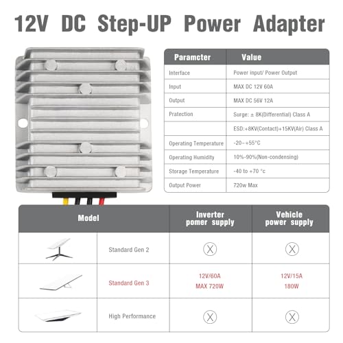 Beyamis Kit de conversão Starlink Gen 3 12 V, conversor Step Up de 12 V para 56 V DC para Starlink G