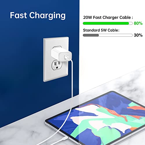 Ipad Pro Charger, 20W Usb C Charger Block For Ipad Pro 12.9/11 Inch, Ipad Air 5Th/4Th Gen 10.9 Inch, Ipad 10Th Generation/Mini 6, Ipad Charger Pd Wall Charger With 6.6Ft Usb C To C Cable (60W) #TOP2