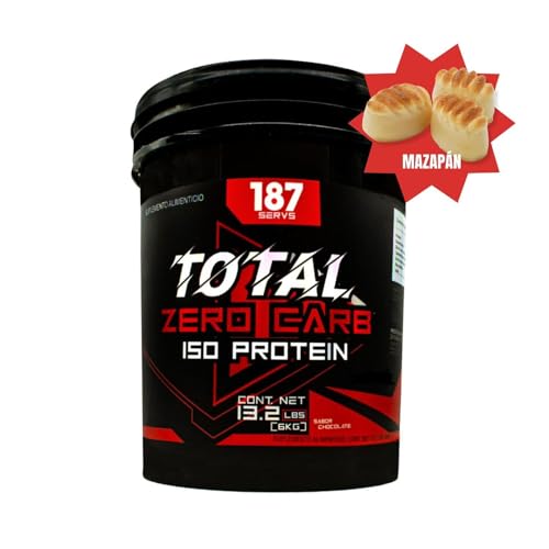 Proteínas, Imagen adicional