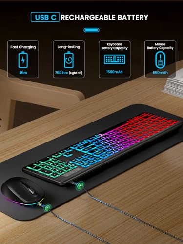 Sablute Wireless Keyboard And Mouse Backlit thumb #3