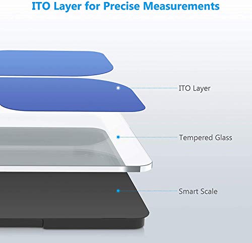 Smart Body Fat Scale, YOUNGDO Wireless Digital Bathroom Scale for Weight, 19 Body Composition Analyzer, Unlimited Users, APP, 396 lbs/180kg - Thumbnail 7