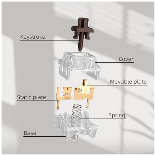 Image of Zhouwang 90 Pcs Crystal Brown Tactile Mechanical Keyboard Switches Kit | Pre-Lubed Hot-swap Switches,Solid rebound /Responsive 3 Pin Office Typing Feedback /Smooth feel for Mechanical Gaming Keyboards