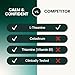 VetriScience Calm & Confident Chews, Composure Clinically Tested Calming and Anxiety Supplement for Dogs, Reduce Stress and Fear, for Thunderstorms, Fireworks and Travel, Peanut Butter, 120 Count