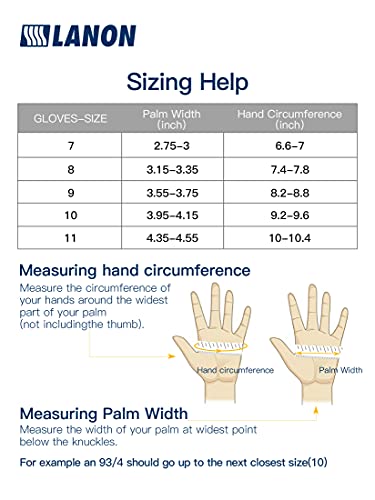 Lanon Liquid Silicone Gloves, Heat Resistant Oven Gloves With Fingers, Food Grade, Waterproof, White, Xxl #TOP6