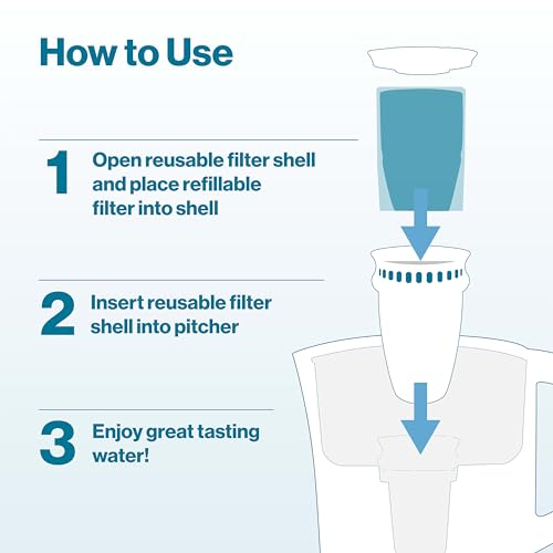 image for Brita Refillable Water Filtration System with Large 10 Cup Pitcher, Ta