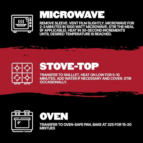 Clean Eatz Hall of Fame Meal Plan Kit, Prepared Frozen Meals, Portion & Calorie-Controlled Entree Pack, Low Calorie, Nutrients Dense, Pack of 6 Prepared Meals, Single Serving, Lunch, Dinner