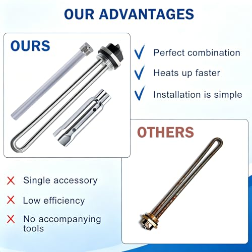 Image of RV Water Heater Element Kit Compatible with Suburban SW Series Part | Includes 520900 heating element, anode rod, 1-1 /2 inch & 1-1 /16 inch socket wrenches