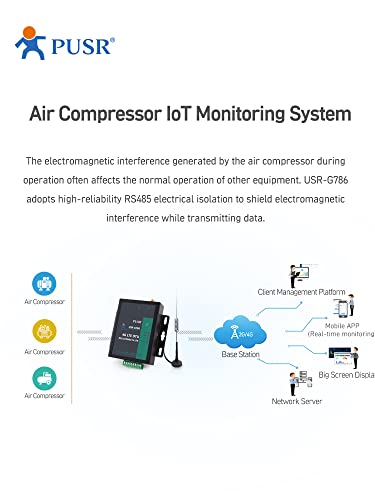 Modem 4G LTE RS485 solventa perdida de conexion M2M industrial USR-G786-G 6