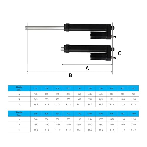 Vérin à gaz électrique 12V avec course 1000mm et force 800N pour motorisation - 3