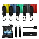 Reliant Outdoor Resistance Band for Building and Toning Muscle Workout, Strength Training for Home,...