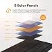 FlexSolar 40W Foldable Solar Charger USB C Portable Solar Panel Camping