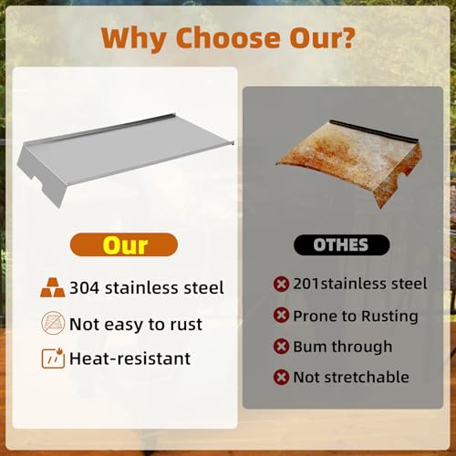 Dozont 304 Stainless Steel Drip Pan for Traeger 34 Series, Drip Pan for Traeger 34 Pro Series, KIT0786 BCA006 Eastwood 34 and Newer Tex,Tex Elite Pellet Smoker Grills,Grease Pan for Traeger Smoker by Dozont - Image 4